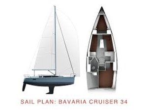 Bavaria Cruiser 34 Style „COOKIE“ – fotka 2