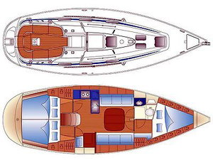 Bavaria 36