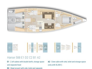 Hanse 588 „Amadea (ONLY SKIPPERED)“ – fotka 2