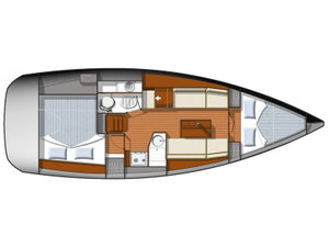 Sun Odyssey 33i „Hasta Siempre“ – fotka 2