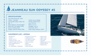 Sun Odyssey 45 „Elpida“ – fotka 17