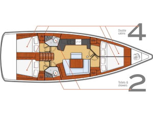 Oceanis 45 „Slide“ – fotka 2