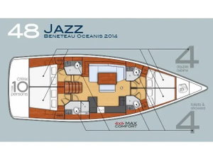 Oceanis 48 „Jazz“ – fotka 2