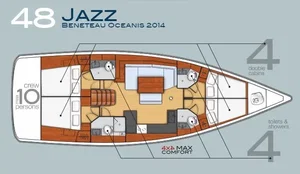Oceanis 48 „Jazz“ – fotka 4