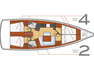 Oceanis 45 „Cancan“ – fotka 2