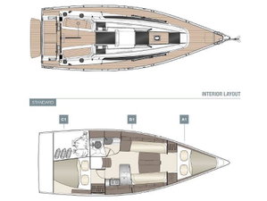 Dehler 34 „Seventeen“ – fotka 2