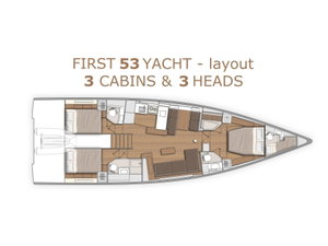First 53 „ZENITH“ – fotka 2