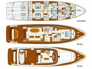 Motoryacht „Grace“ – fotka 27