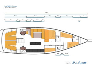 D&D Kufner 57 „MARE VITAE“ – fotka 5