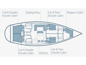 Ocean Star 51.1 „Christianna VII (en suite double cabin 1)“ – fotka 2