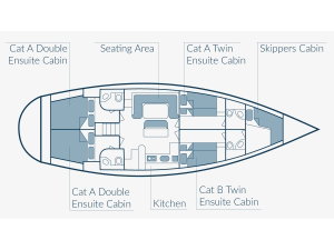Ocean Star 51.1 „Blue Marlin (shared en suite twin cabin 4)“ – fotka 3