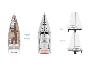 Dufour 56 Exclusive „Cavaliere(Ac+Gen+Wm+Bbq)“ – fotka 29