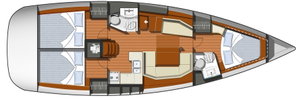 Sun Odyssey 42i