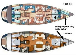 Sun Odyssey 54 DS „Windward Spirit“ – fotka 7