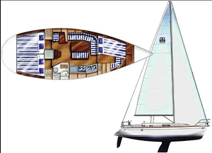 Dufour 36 „Marmotton“ – fotka 13