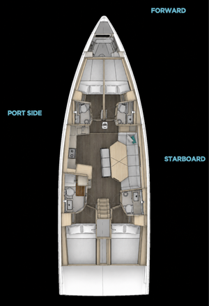 Dufour 48 „Tranquila“ – fotka 7